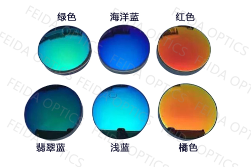 REVO Lens